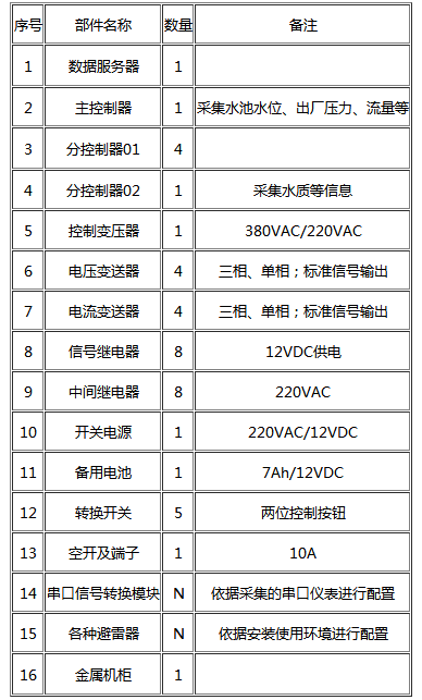 节水午夜精品福利视频