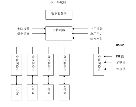 节水午夜精品福利视频