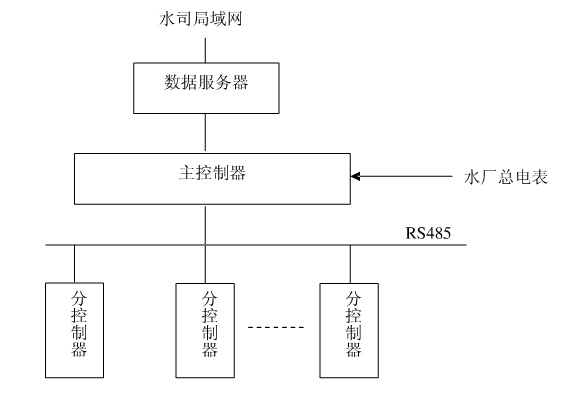 节水午夜精品福利视频