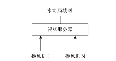 节水午夜精品福利视频