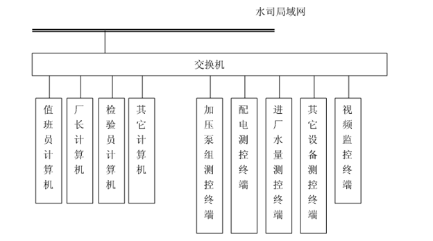 节水午夜精品福利视频