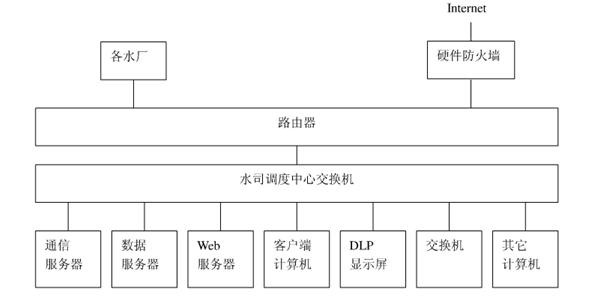 节水午夜精品福利视频