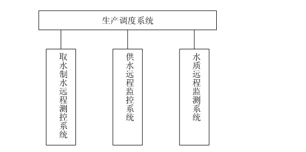 节水午夜精品福利视频