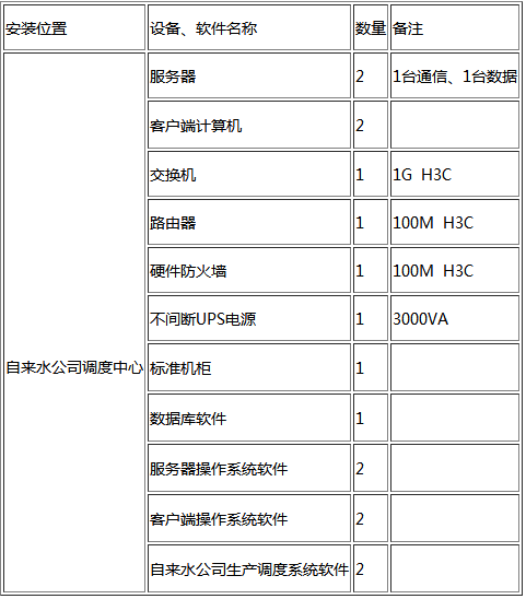 节水午夜精品福利视频