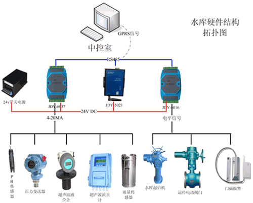 节水午夜精品福利视频