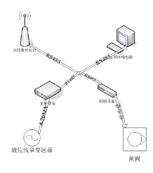 午夜精品福利视频系统