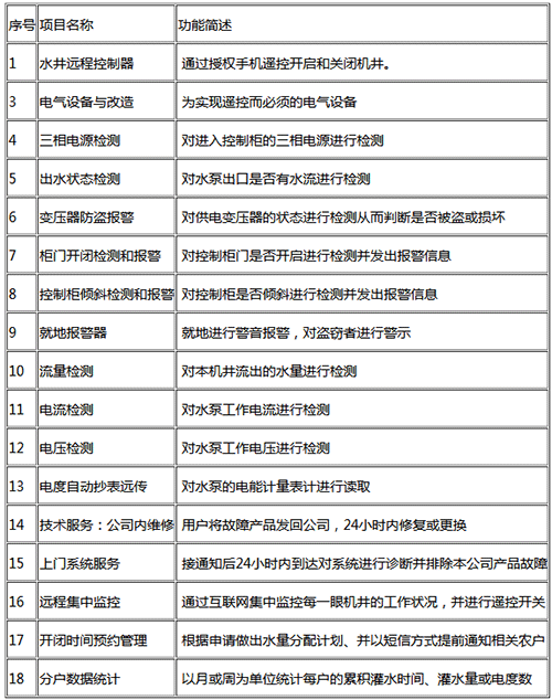 农业午夜精品福利视频