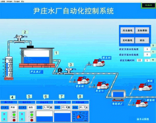 节水午夜精品福利视频