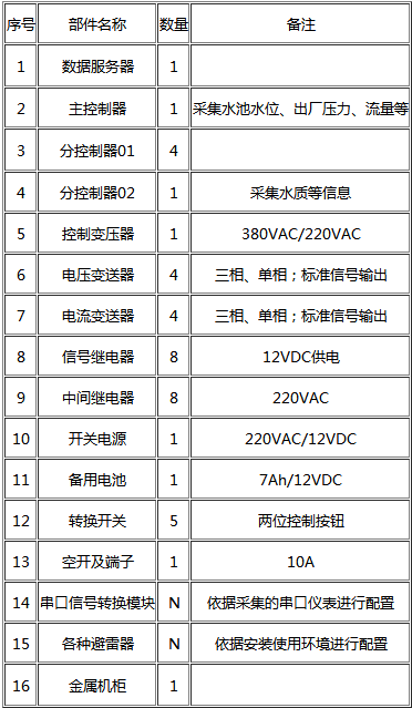 节水午夜精品福利视频