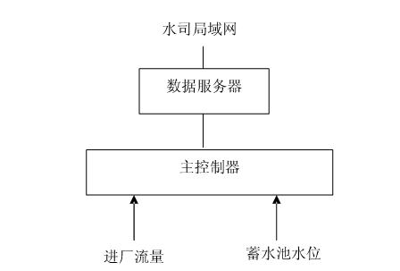 节水午夜精品福利视频