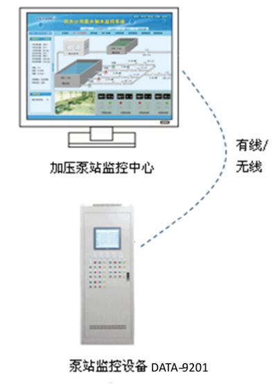 午夜精品福利视频系统
