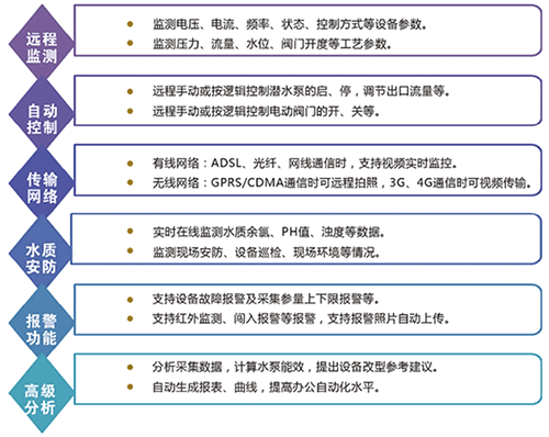 午夜精品福利视频系统