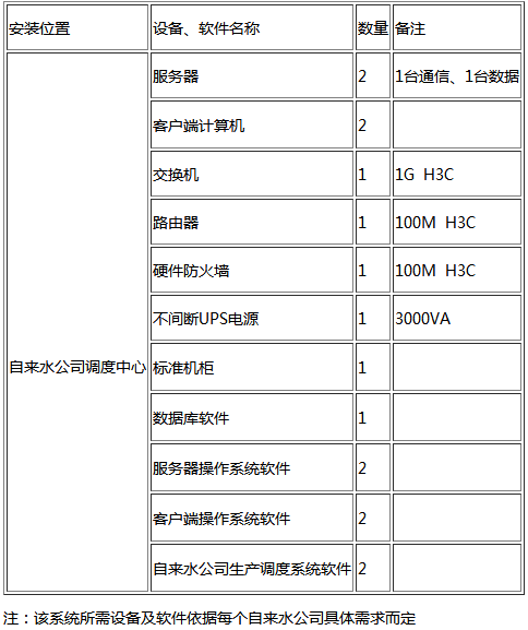 节水午夜精品福利视频