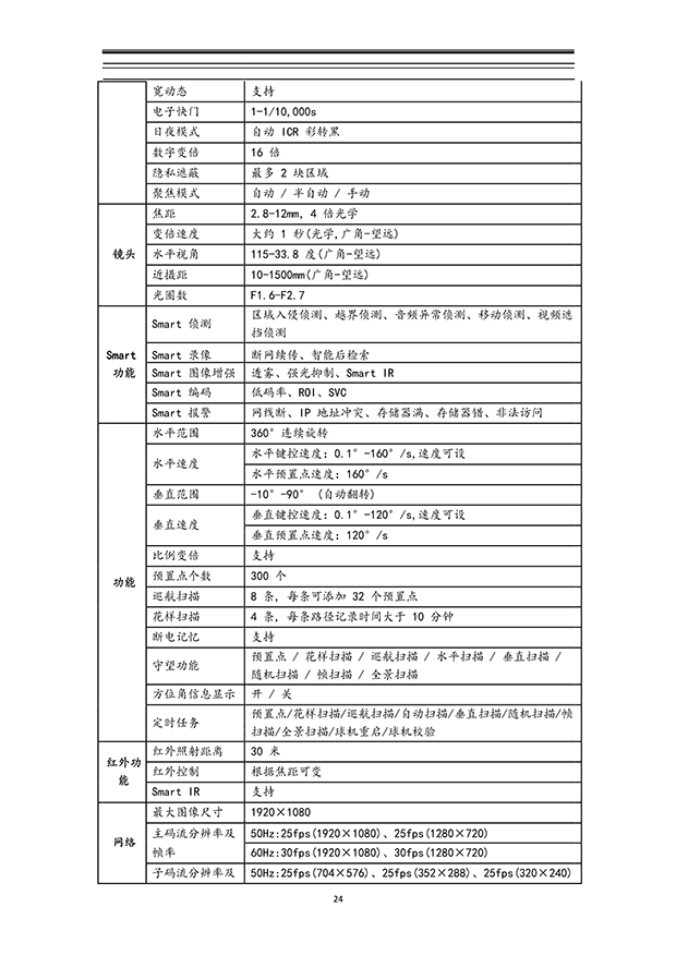 午夜精品福利视频系统