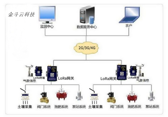 1598576890919582.png QQ截图20200828090246.png